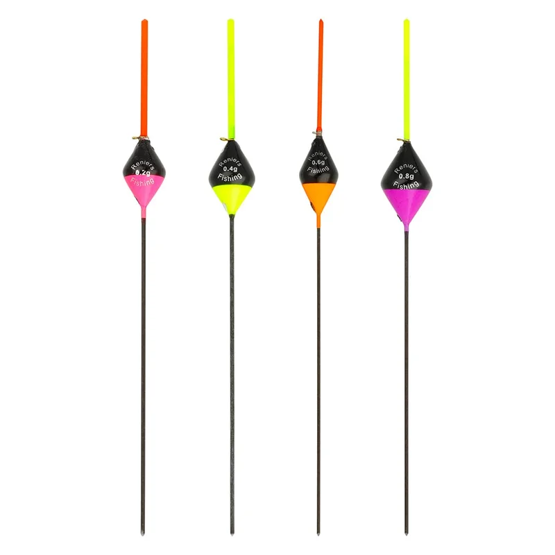 reniersfishing202606031923442408470