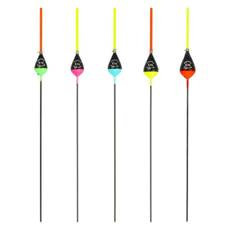reniersfishing202606031923512408588