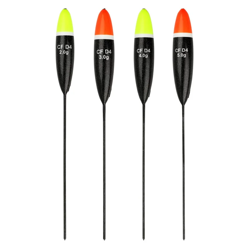 reniersfishing202606031924582409739