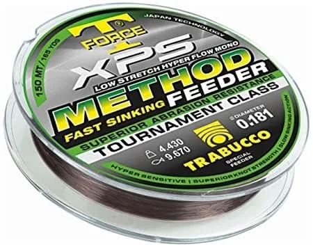 reniersfishing202606031951172434124