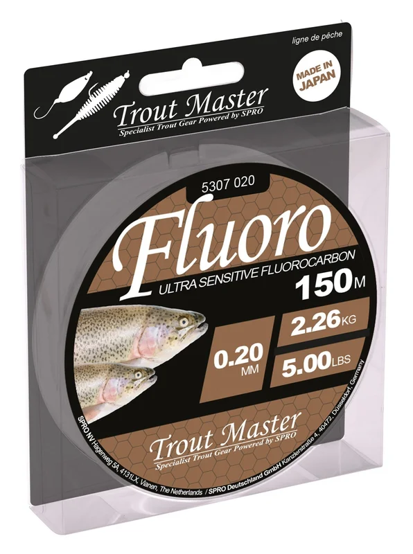 reniersfishing202606031951412434473